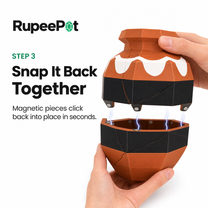The Rupee Pot