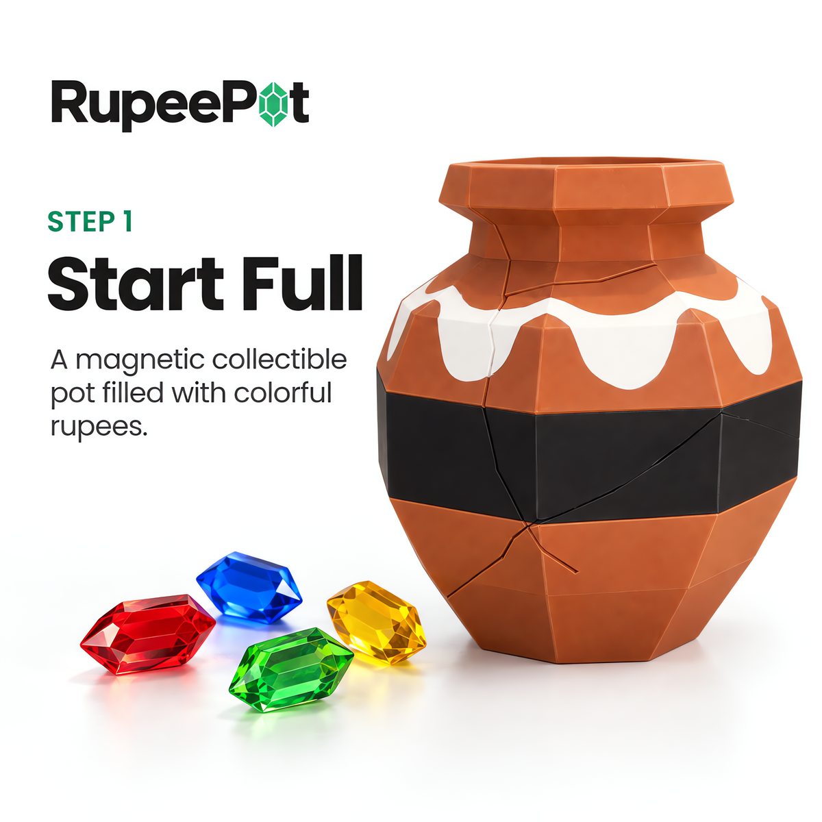 The Rupee Pot